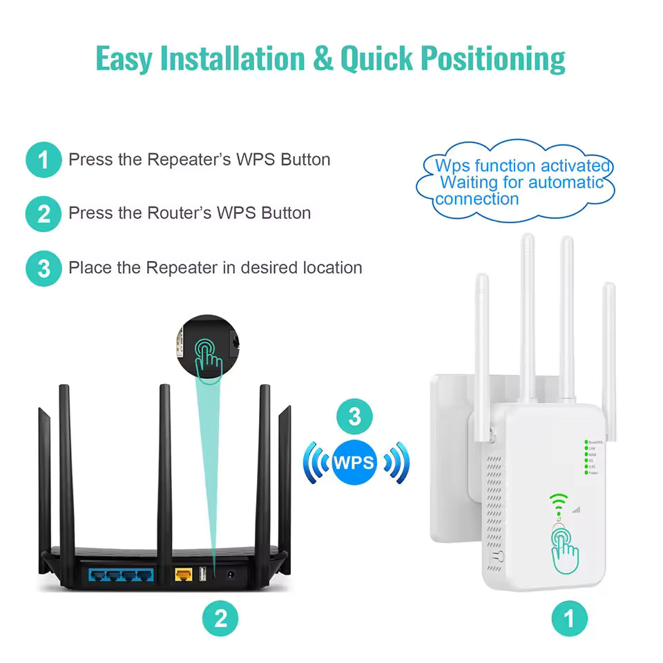 Repetidor WiFi inalámbrico de 1200Mbps 3